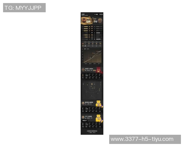 米切尔状态火热单场轰下35分18投13中正负值高达38