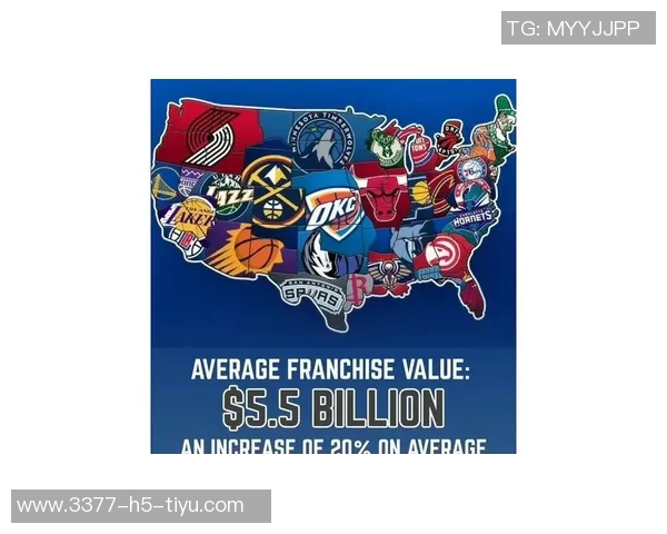 NBA各队最新估值揭晓湖人勇士超百亿灰熊也达四十亿